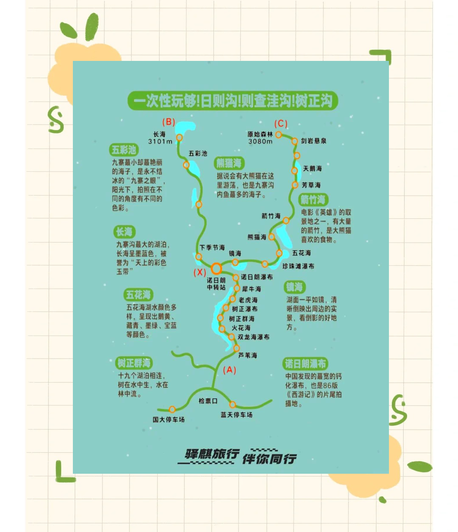 2014九寨沟旅游攻略,2014年九寨沟
