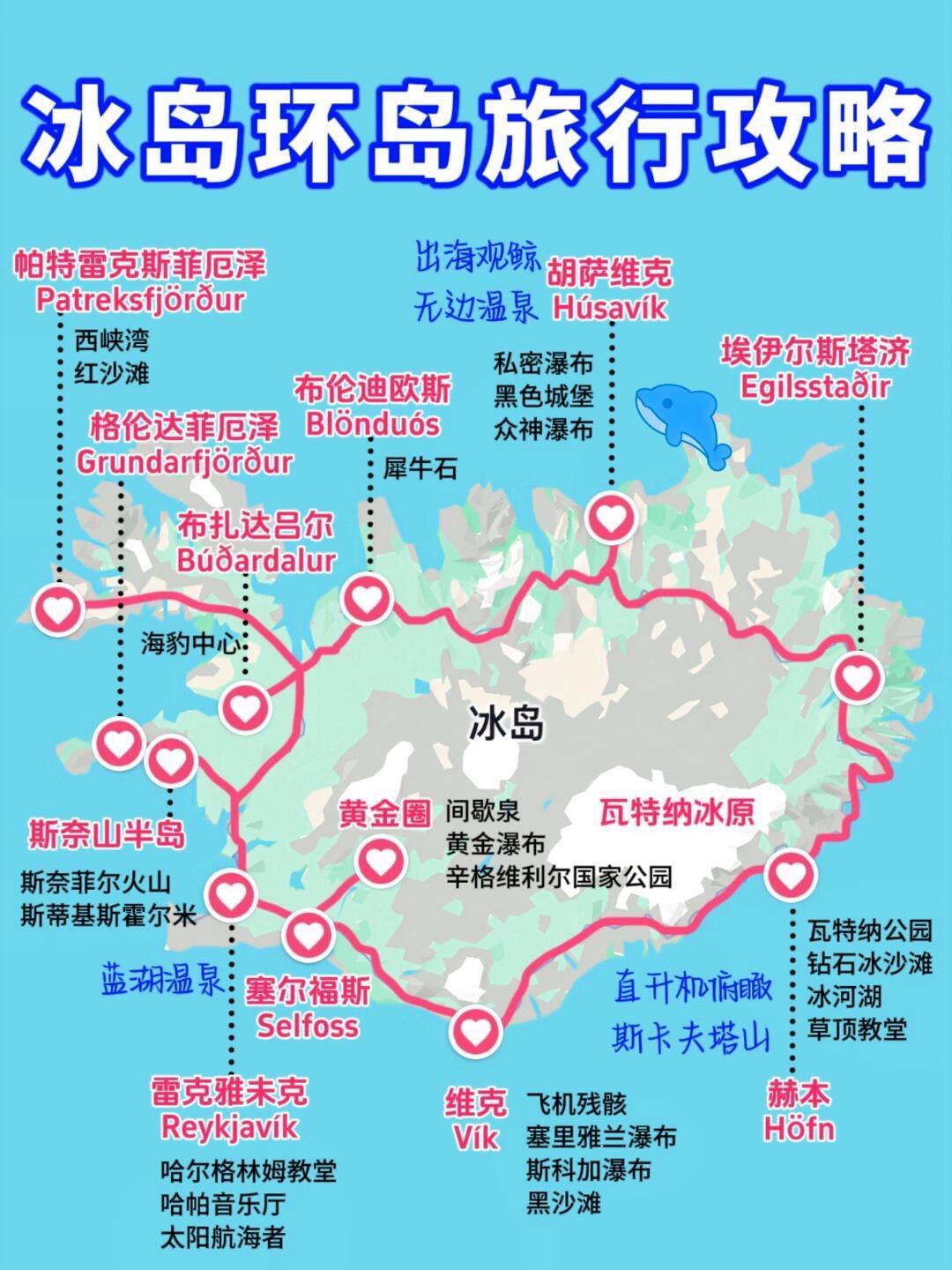 冰岛在哪里,冰岛在哪里世界地图