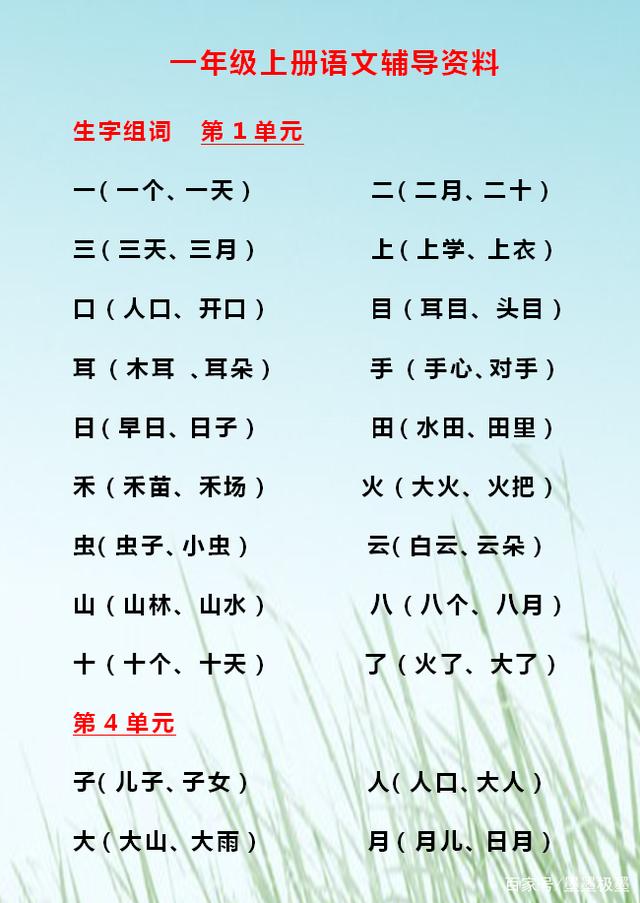 鲨组词,馫龘飝鱻灥麤靐飍馫譶龘组词