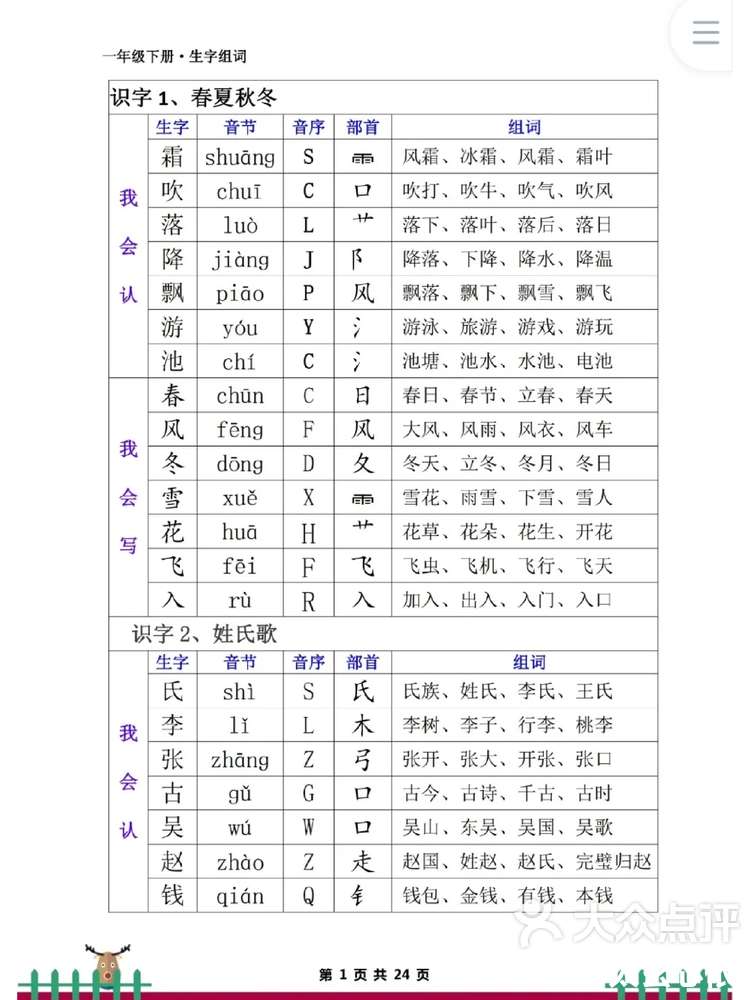锡组词,锡组词组什么
