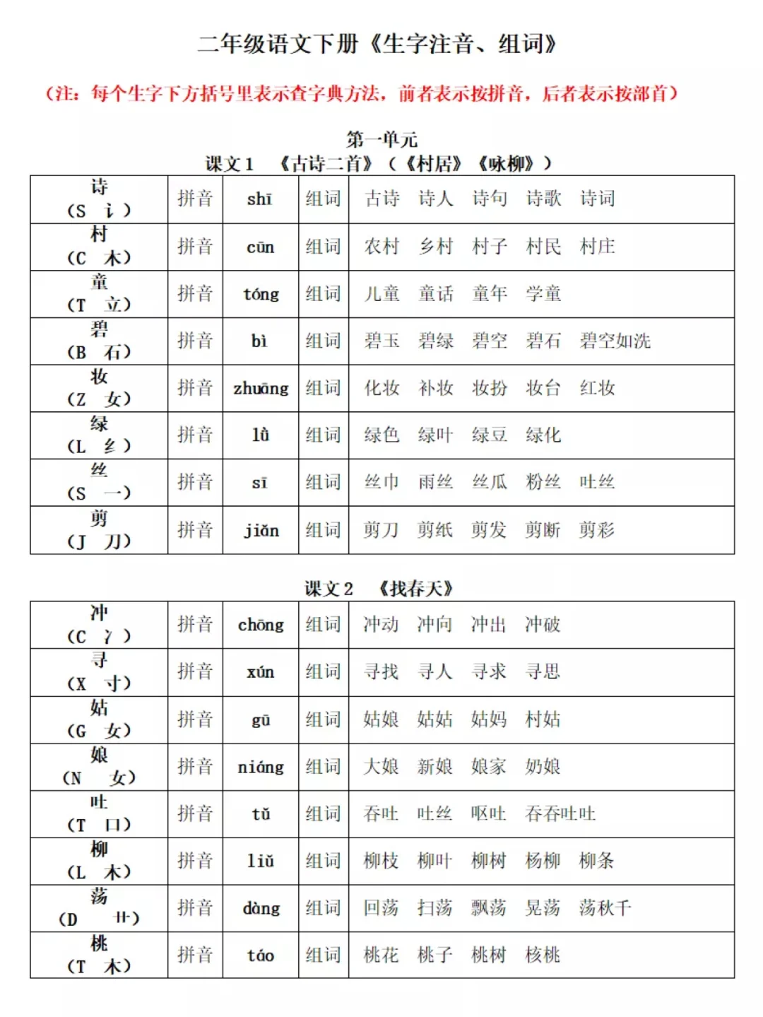 吓组词,吓组词100个