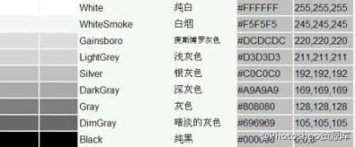 whitesmoke,WhiteSmoke下载