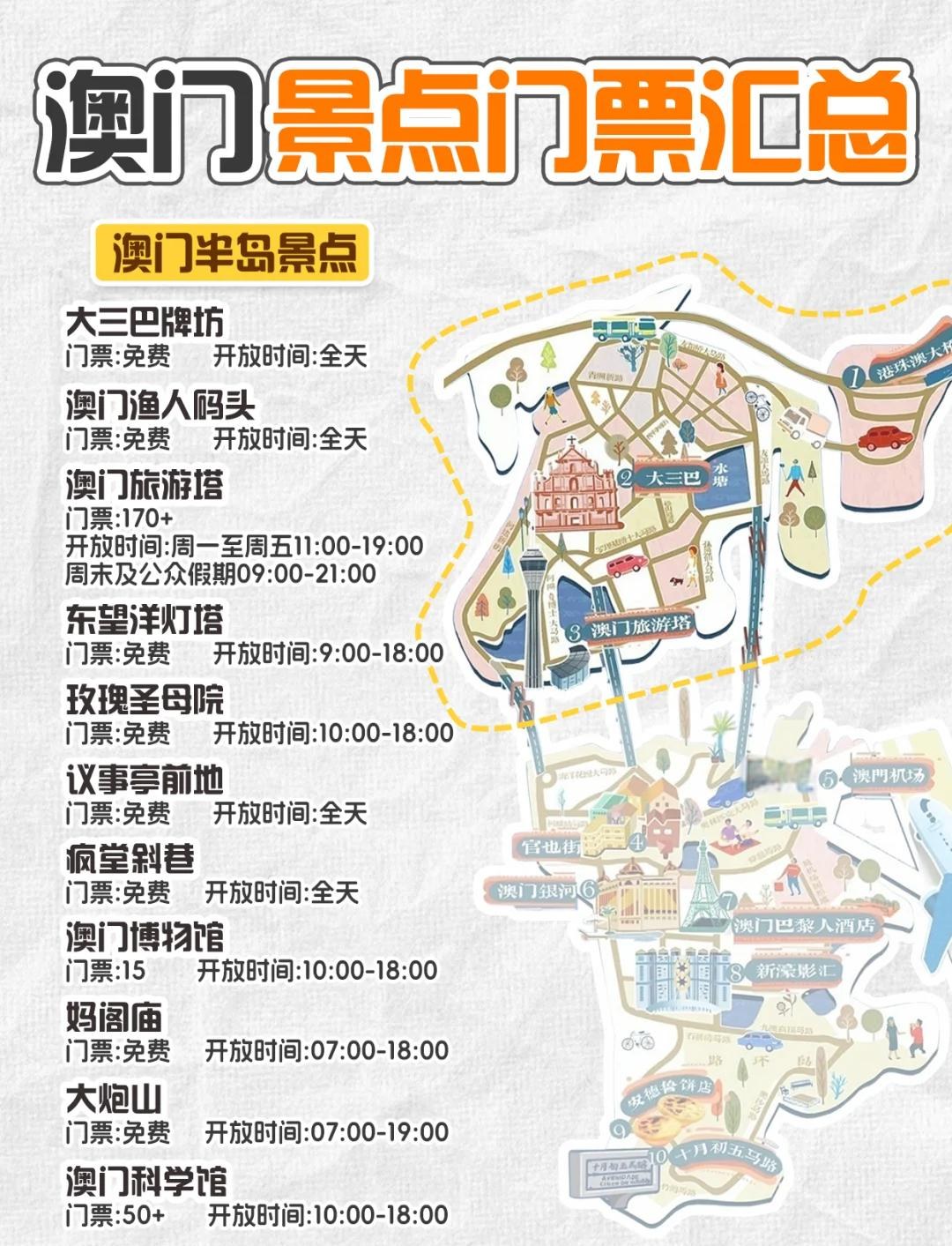 澳门自助游攻略,澳门自助游攻略二日游