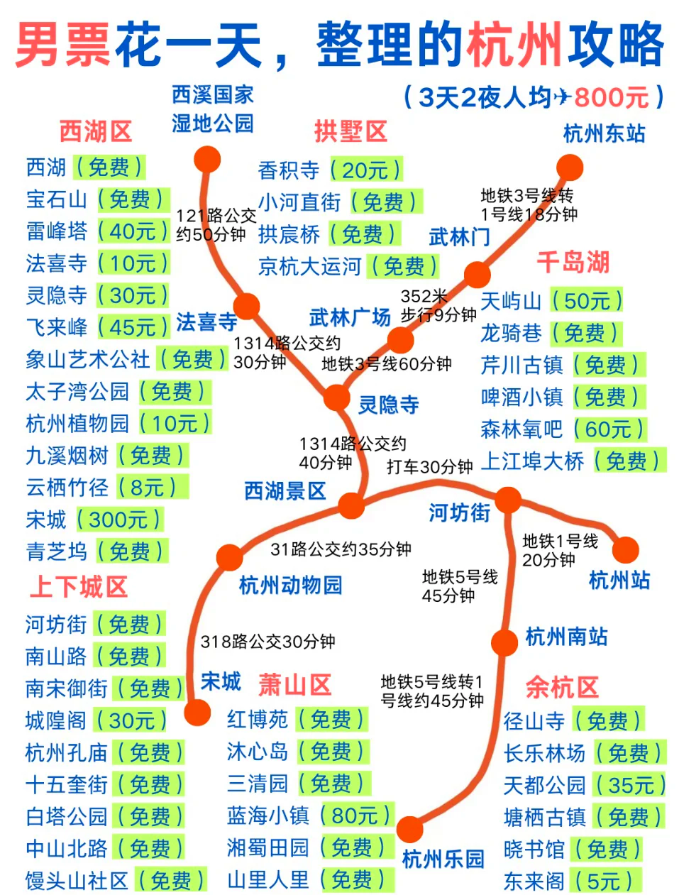 杭州二日游攻略,杭州二日游攻略自由行最佳路线