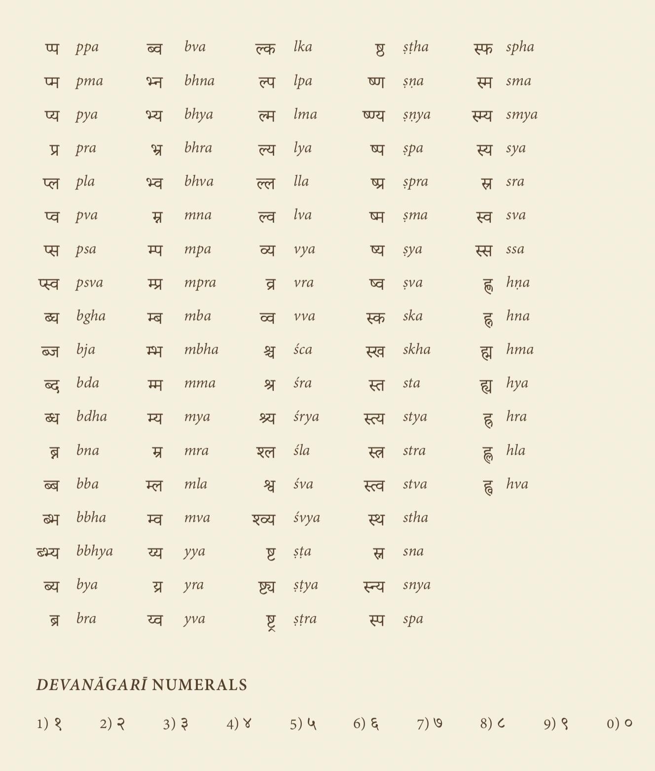 梵文,梵文六字真言