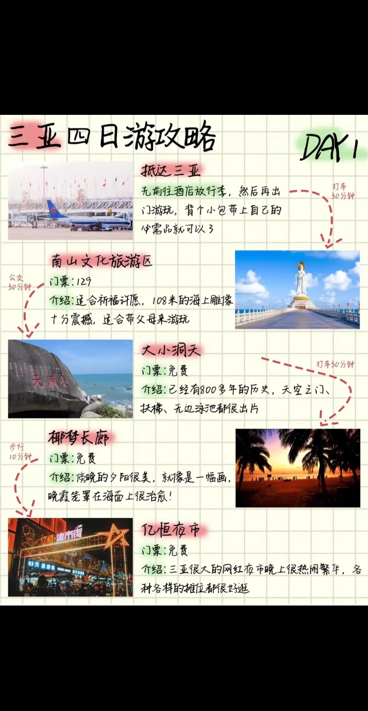 关于三亚游攻略的信息
