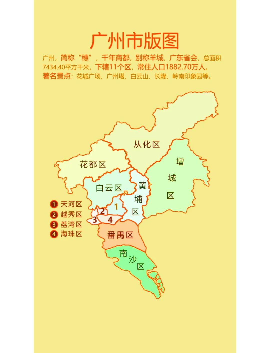 广州市是哪个省,广州是那个省那个市的