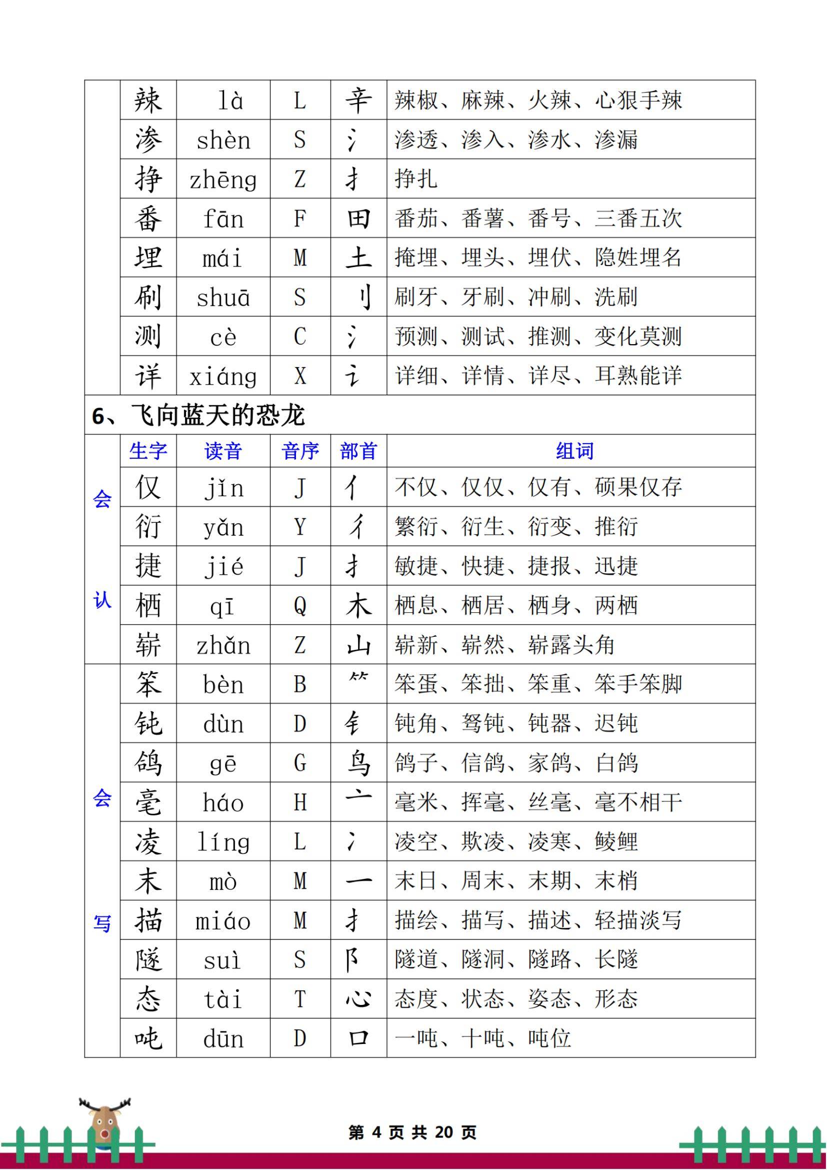胧组词和拼音,胧组词拼音,偏旁部首