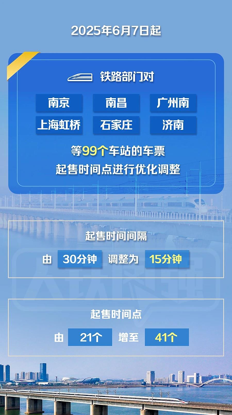 火车票开售时间,国庆节火车票开售时间
