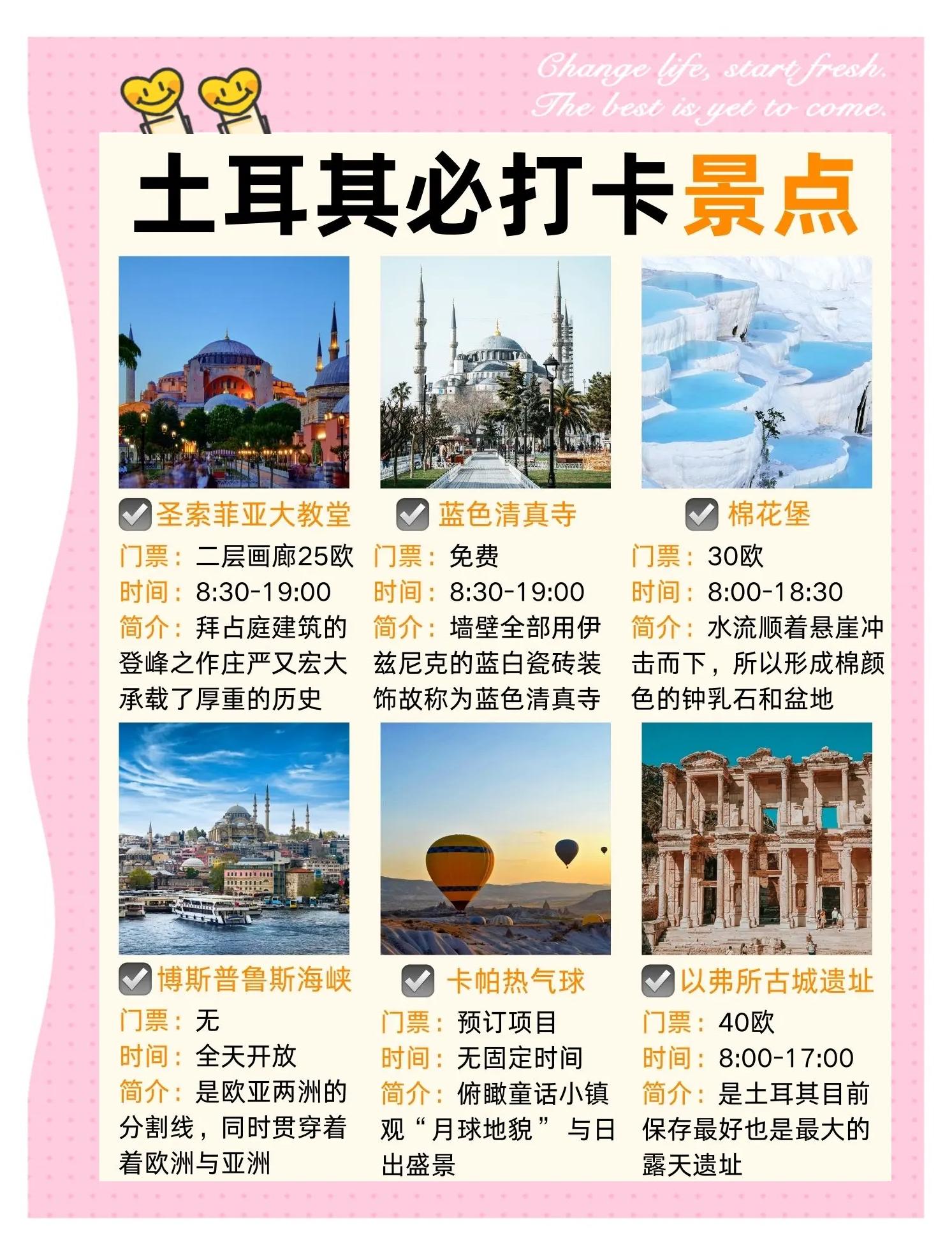 土耳其签证攻略,土耳其签证如何办理流程