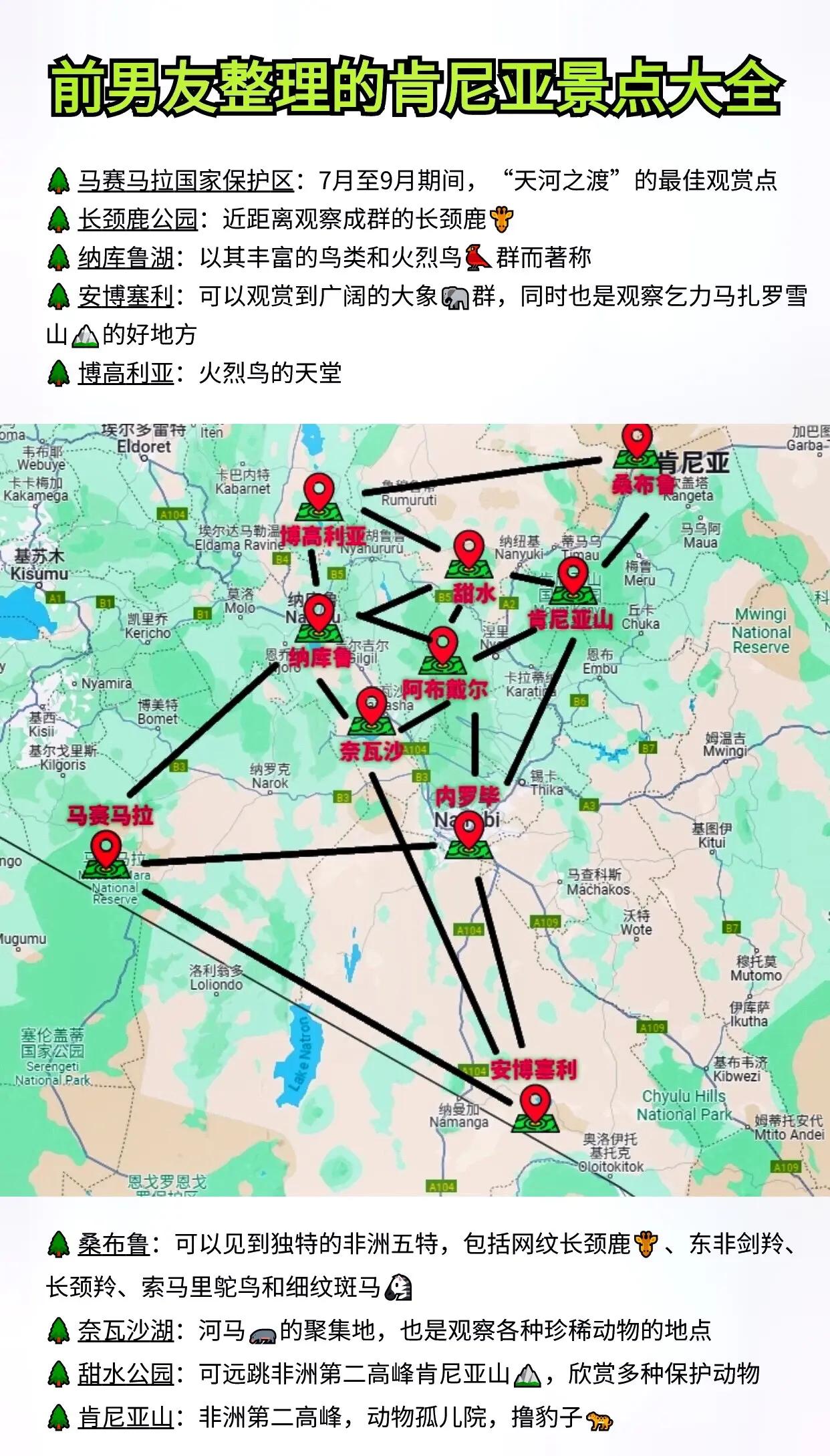 非洲攻略,播放非洲攻略