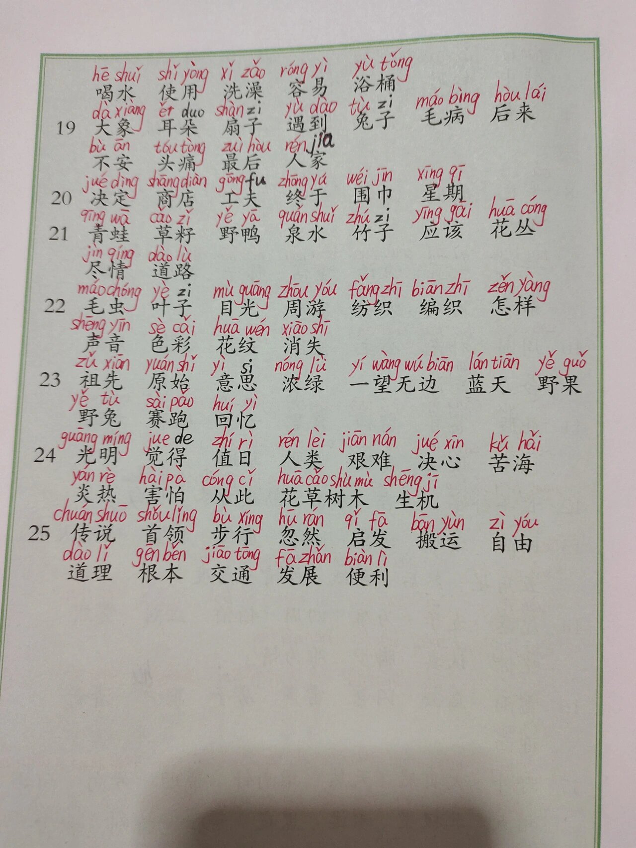 毛病的拼音,落了个心痛的毛病的拼音