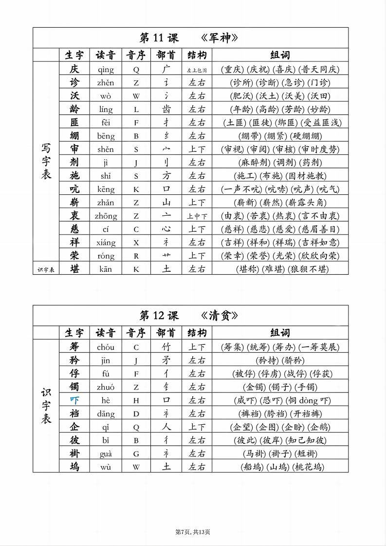 挈组词,瞑组词