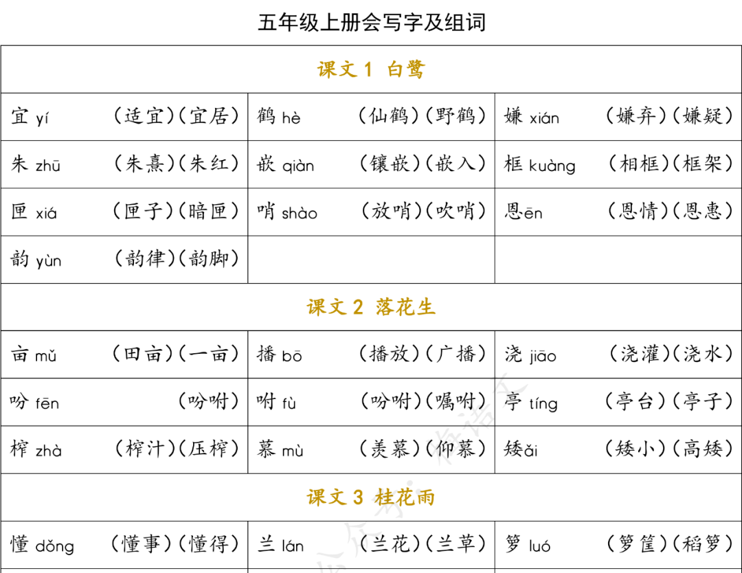 围的组词,围的组词二年级下册