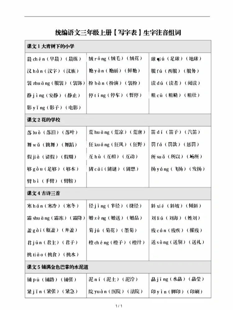 拒字组词,拒字组词大全
