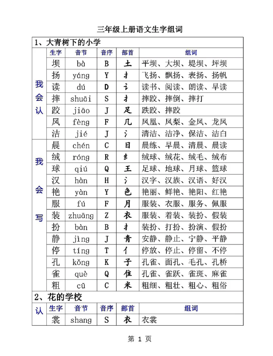 捶的组词,捶的组词和拼音