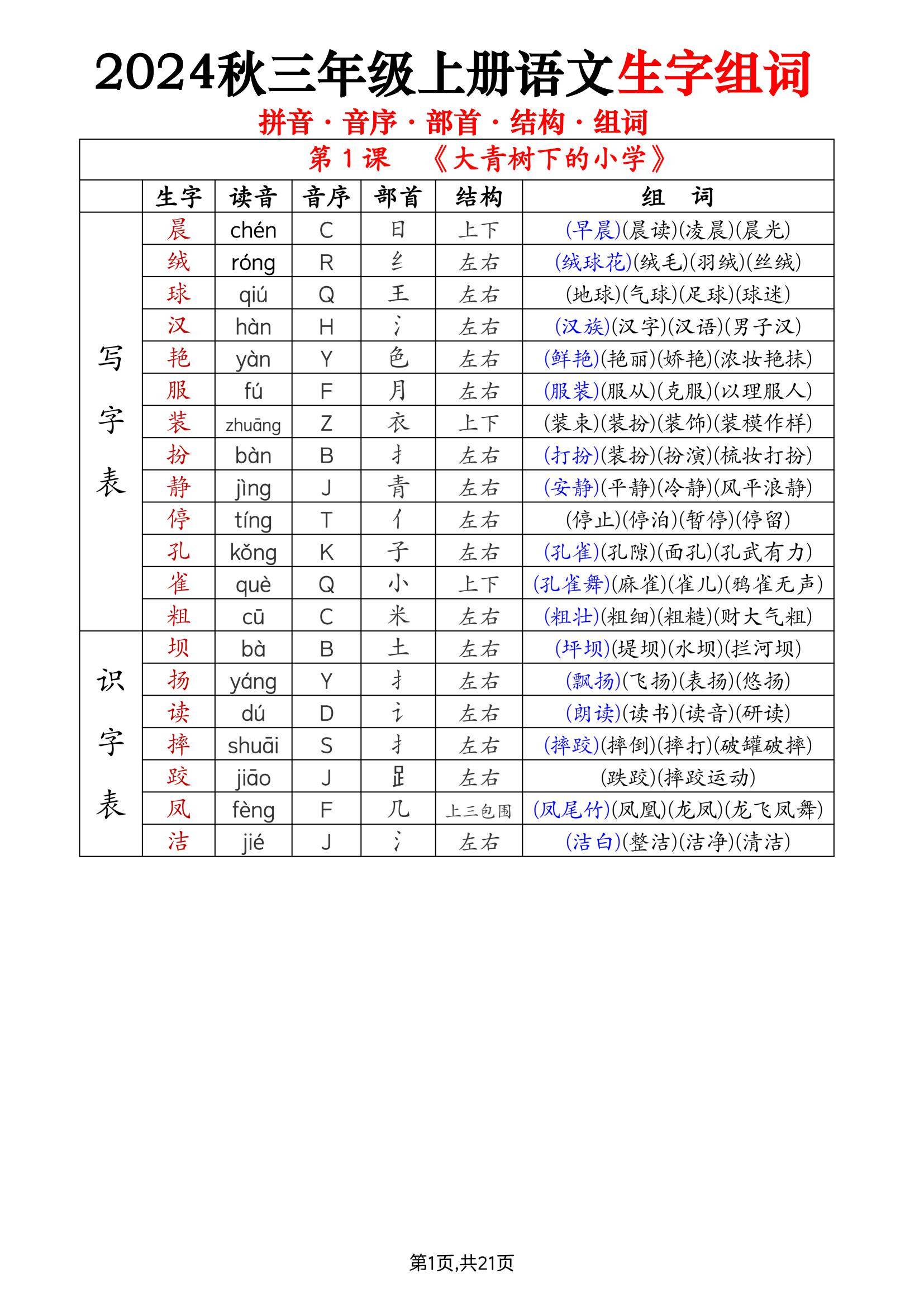 捶的组词,捶的组词和拼音