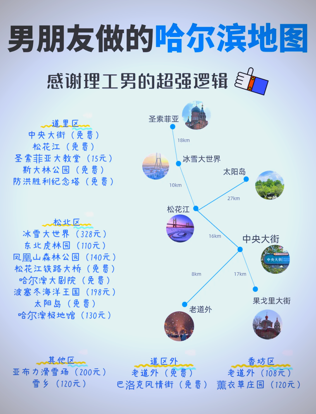 雪乡旅游攻略,雪乡旅游攻略自驾渿