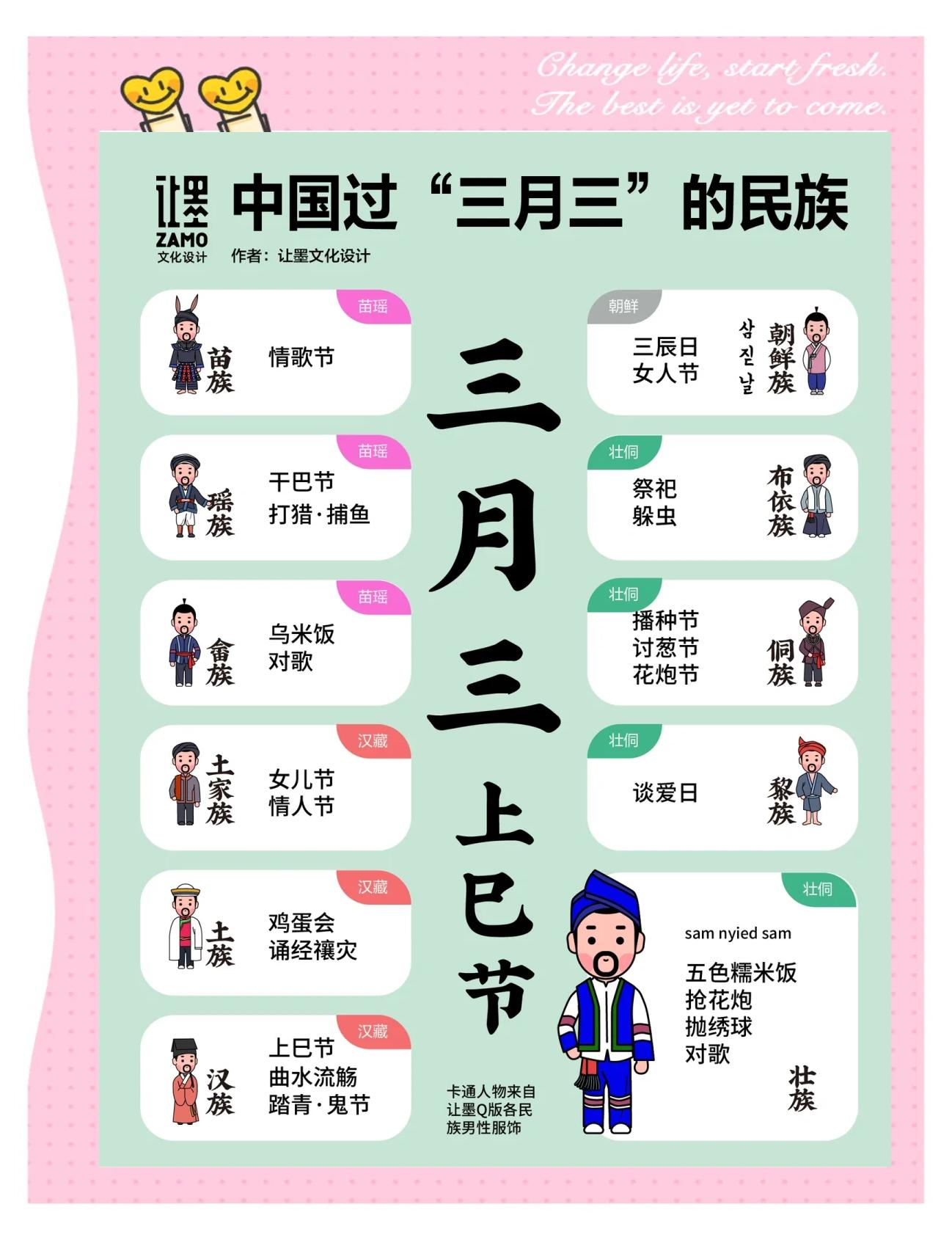 汉族的风俗习惯,汉族的风俗和特点详细介绍