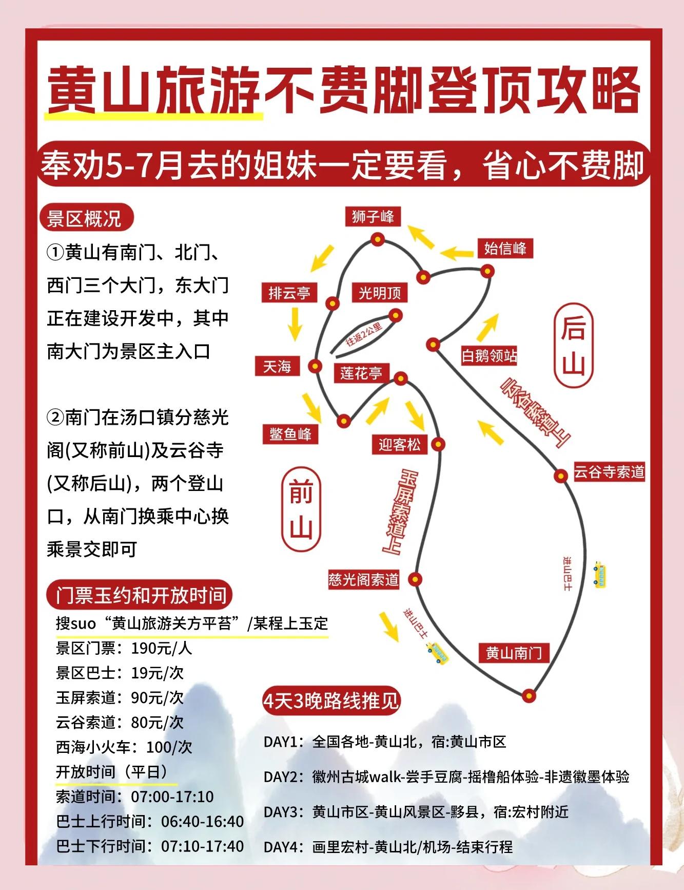 北京到黄山旅游攻略,北京到黄山旅游攻略路线
