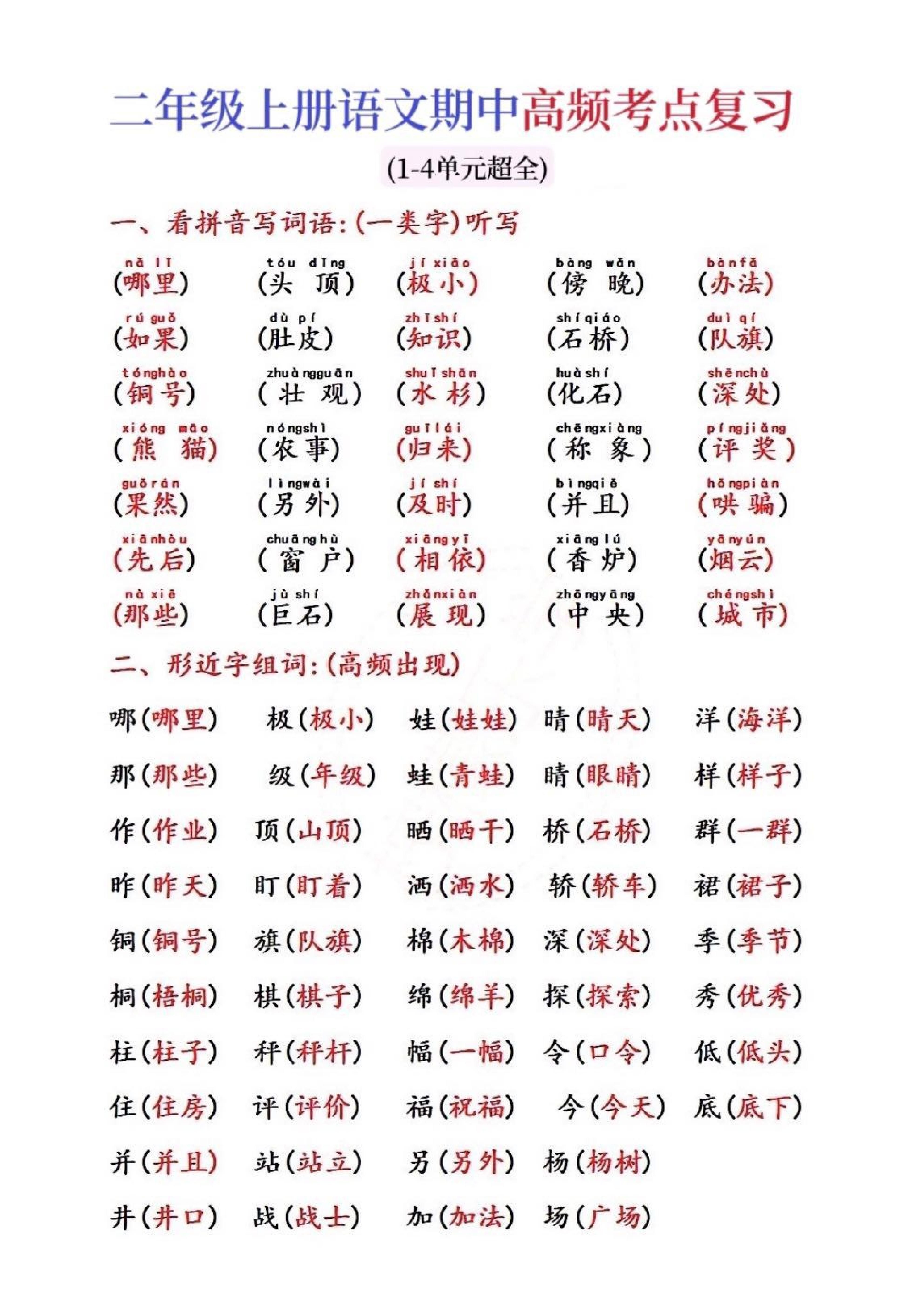 炊的拼音和组词,炊的拼音和组词组