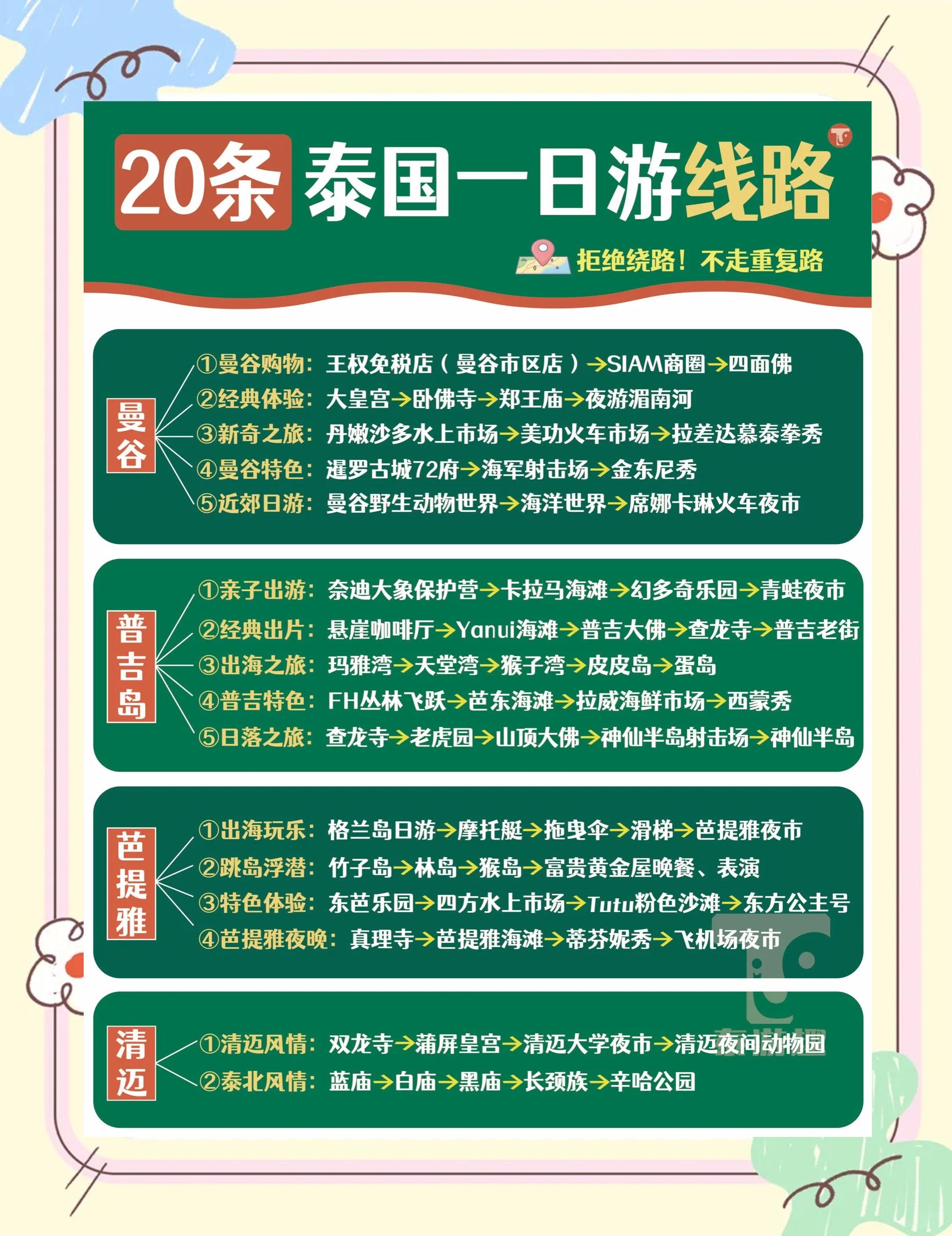 泰国购物攻略,泰国购物攻略大全