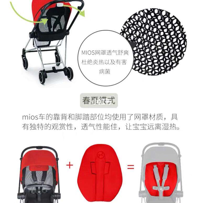 mios,mios是什么意思