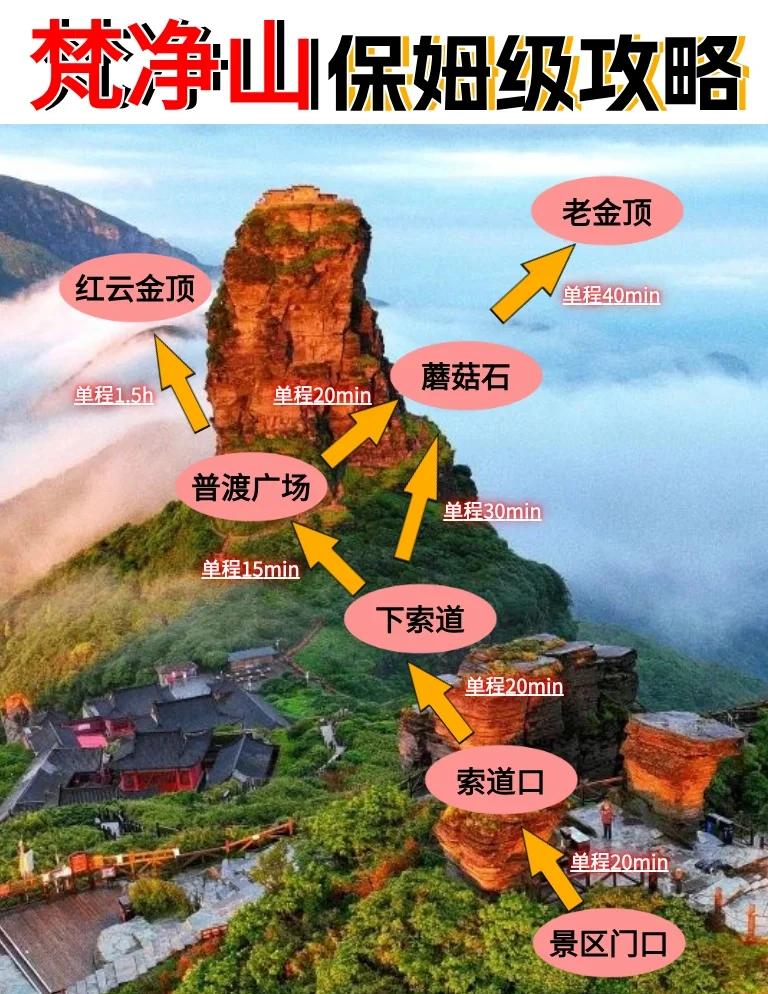 梵净山旅游攻略,梵净山旅游攻略和费用