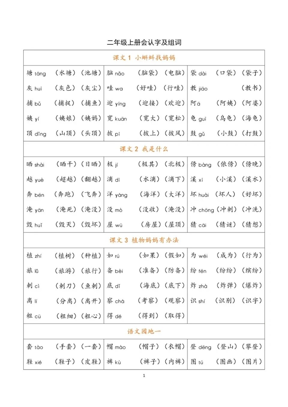 林组词,林组词怎么组词