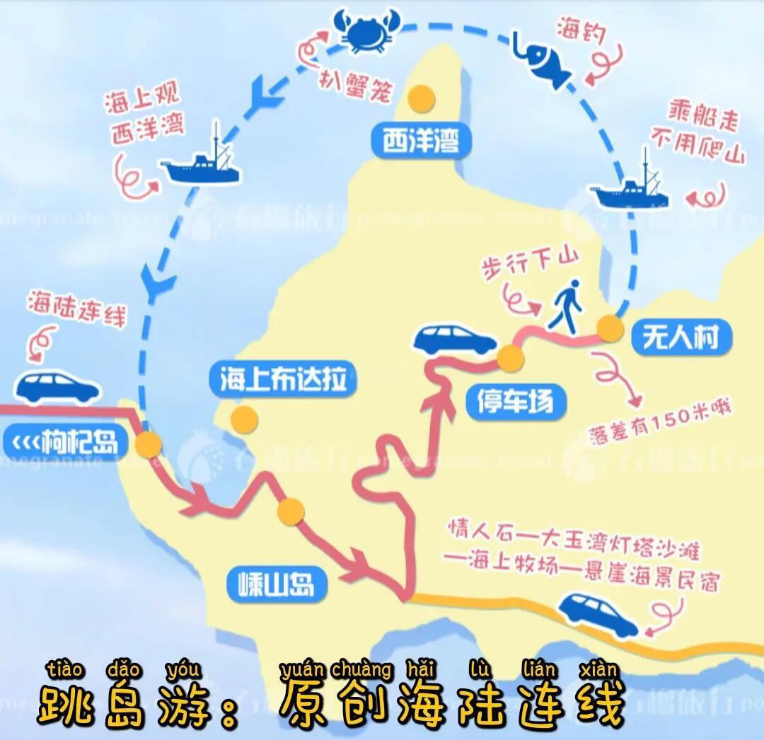 枸杞岛旅游攻略,枸杞岛旅游攻略3天2晚住宿