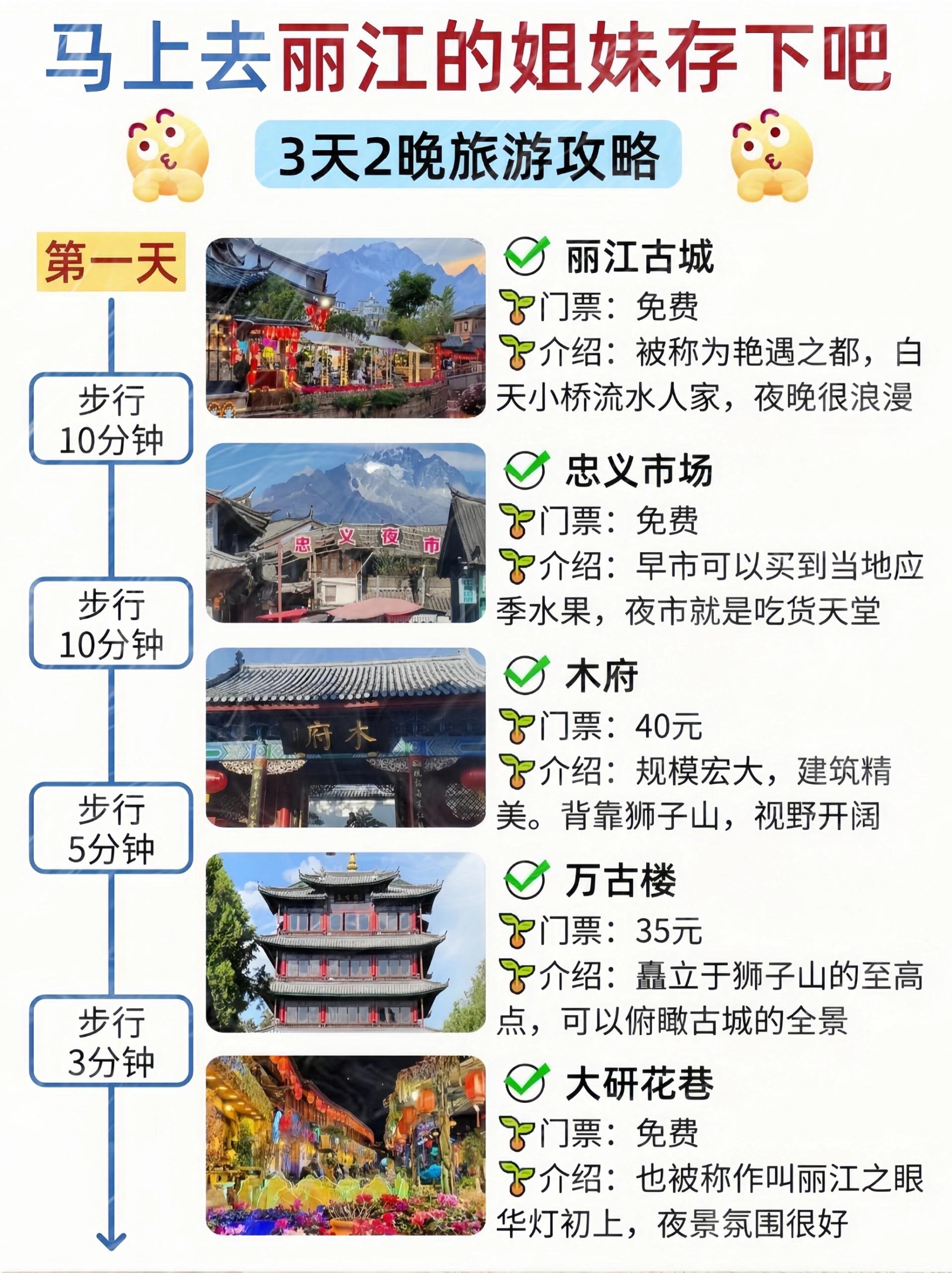 丽江旅行攻略,丽江旅游攻略自由行路线推荐