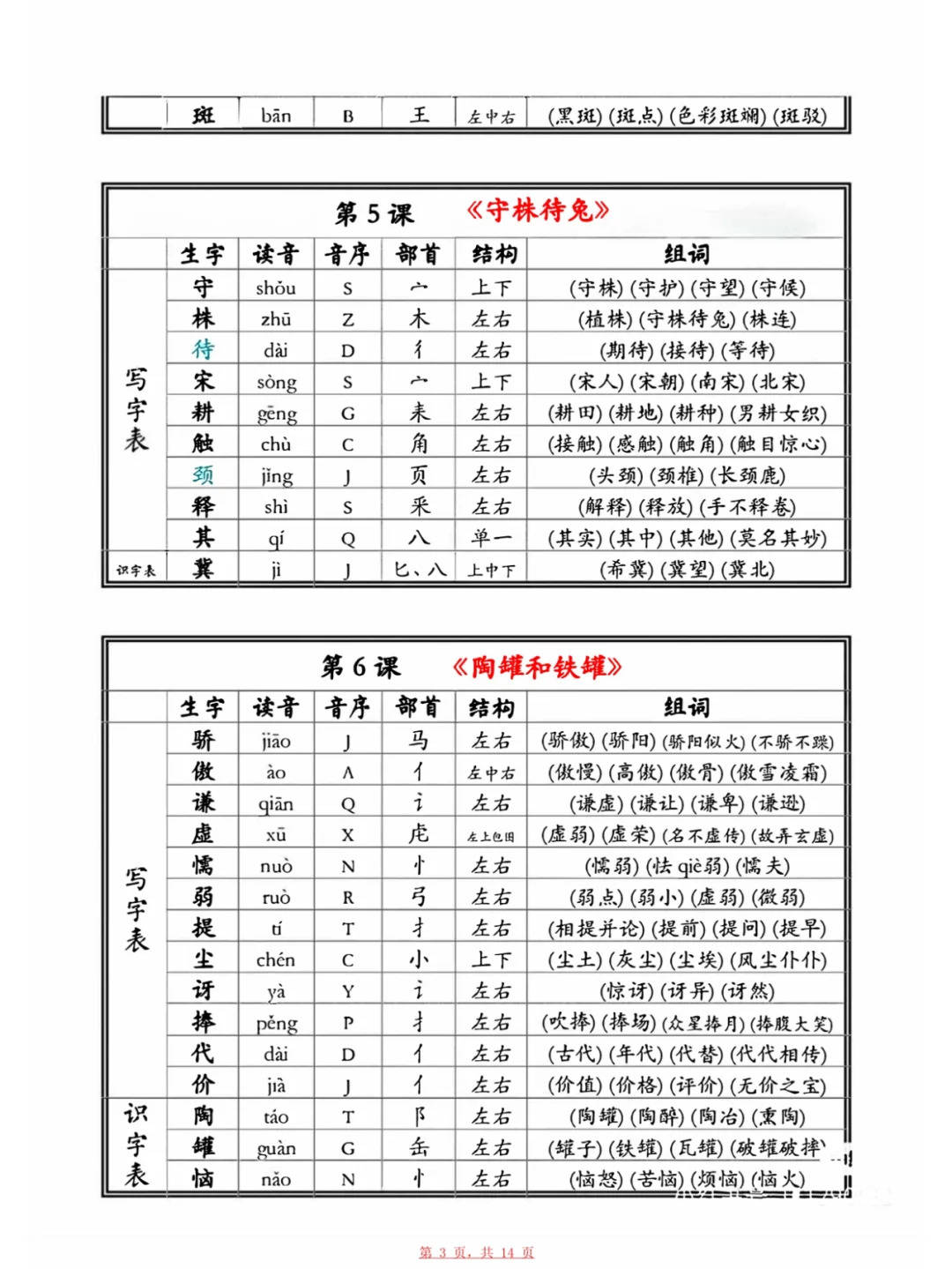 配的组词,配的组词有哪些呢