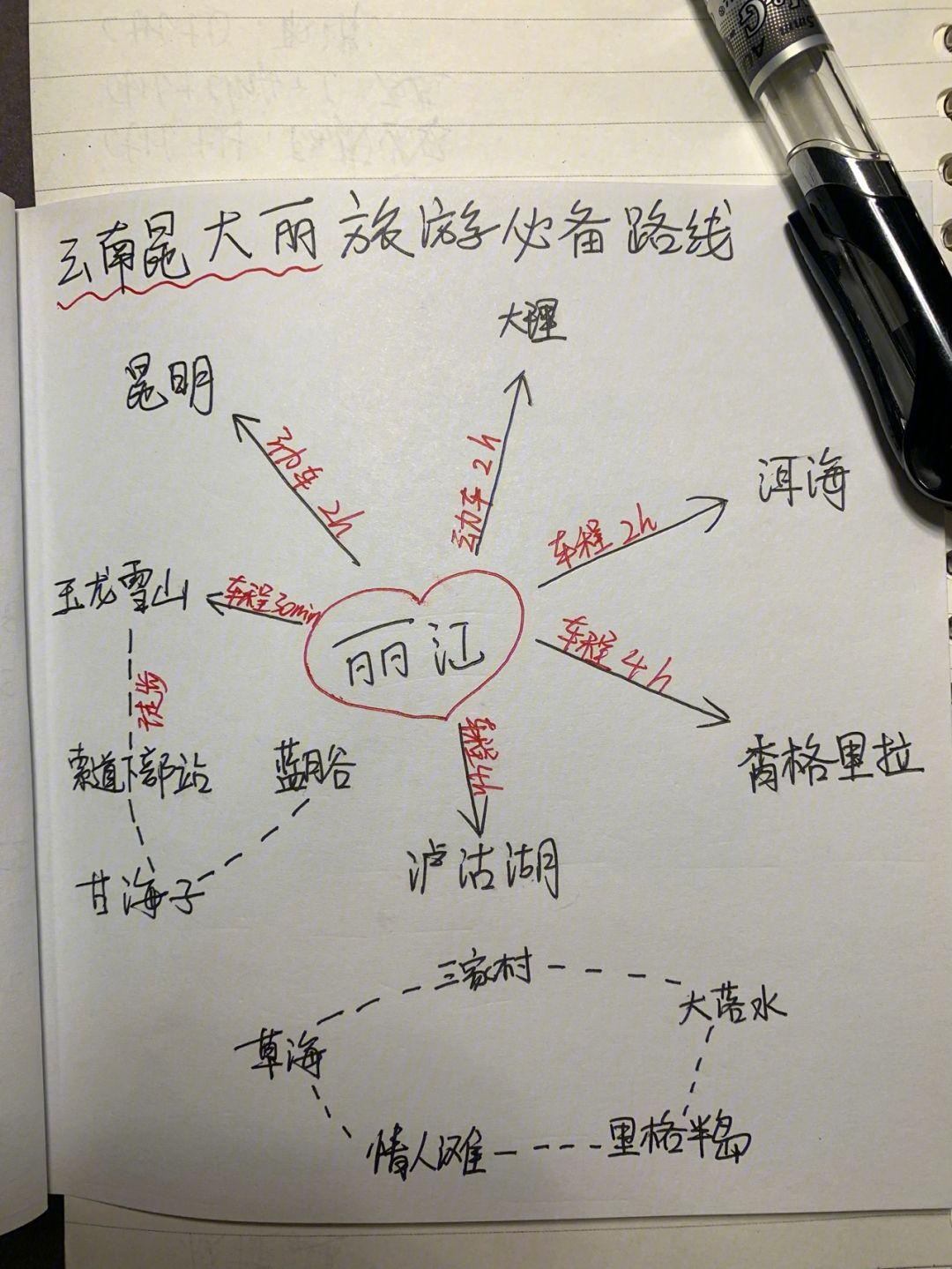 泸沽湖旅游攻略,宁蒗泸沽湖旅游攻略