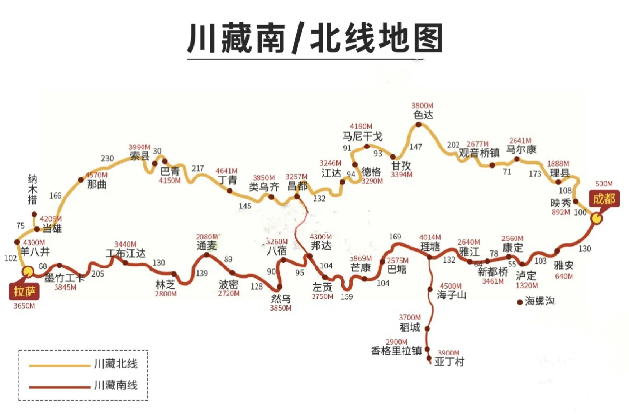 西藏攻略,西藏攻略旅游攻略
