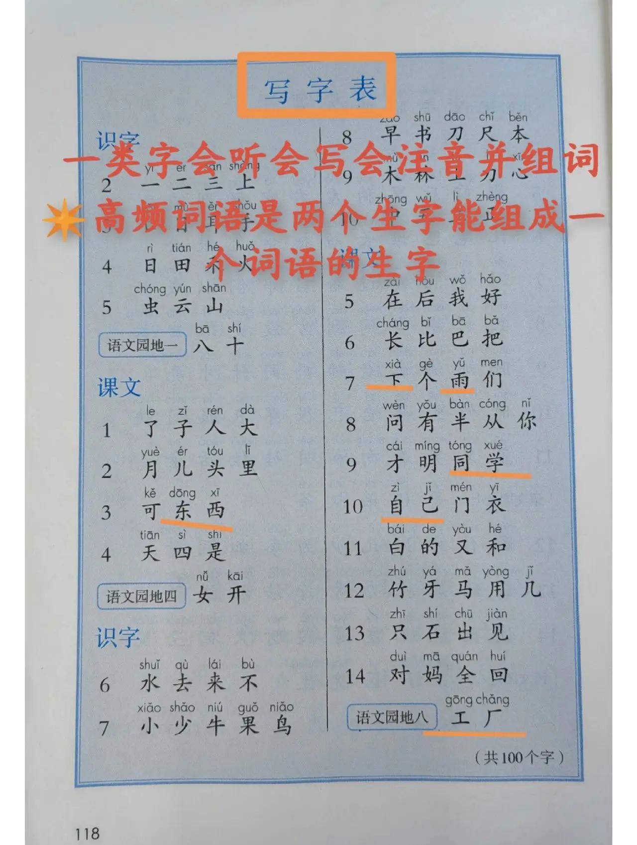 棵组词100个,棵组词二字二年级