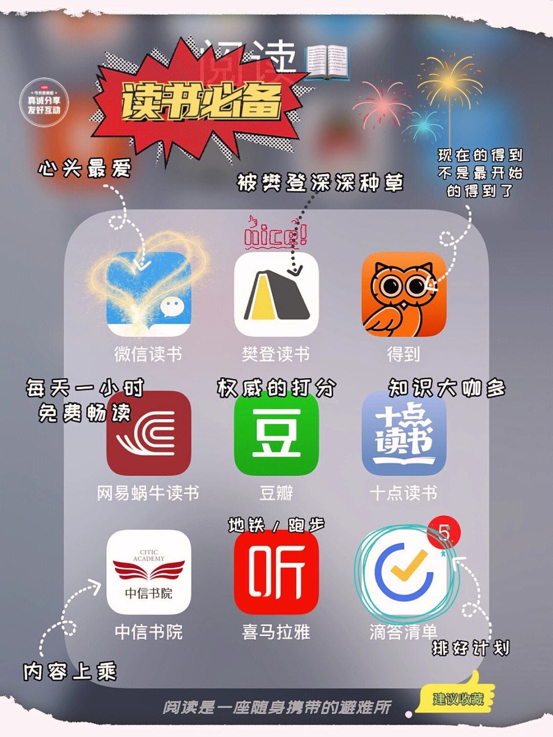 想看书下载什么软件免费,永久免费的看书神器下载
