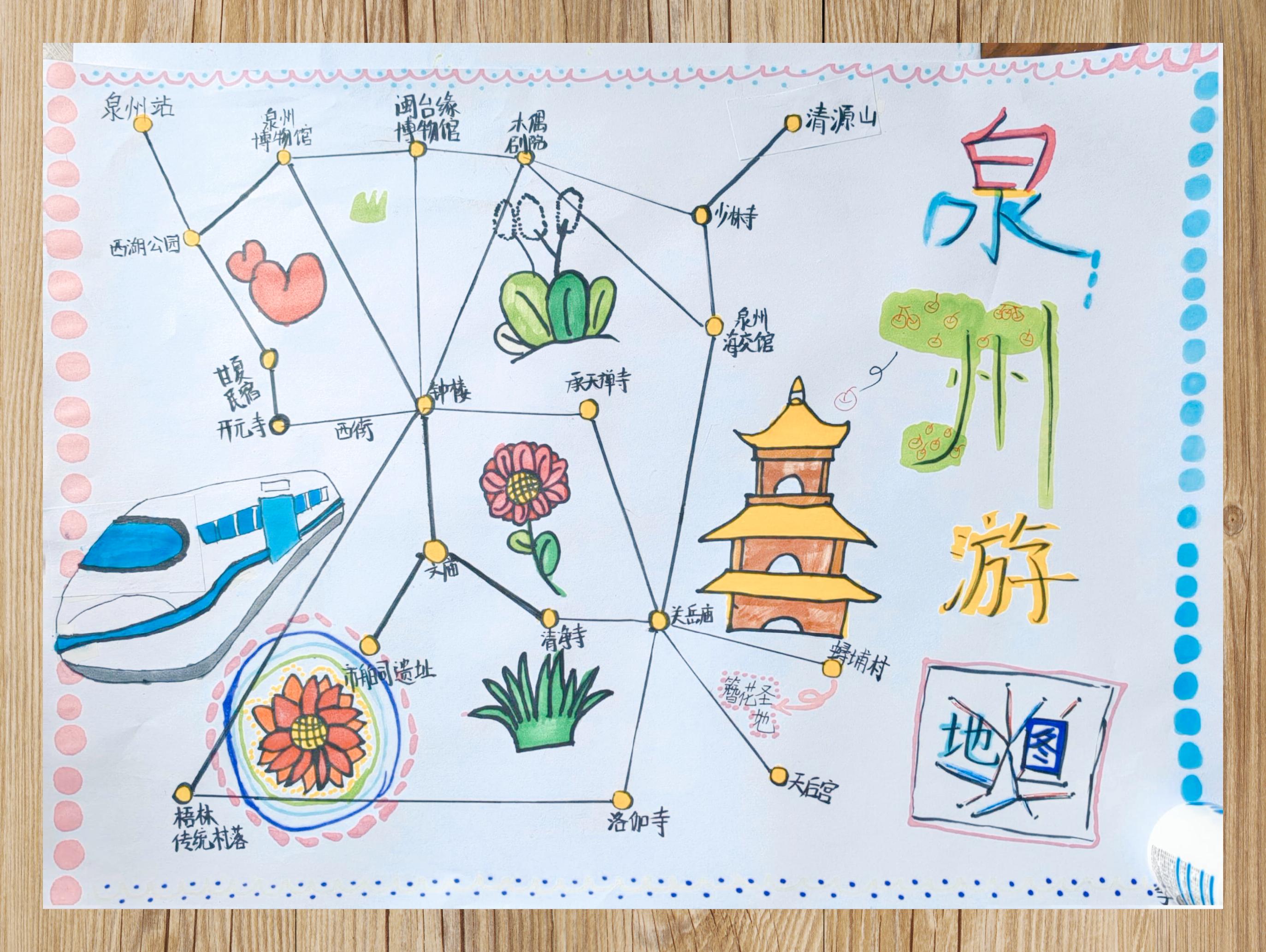 旅游景点推荐卡手抄报,景点推荐卡图片手抄报