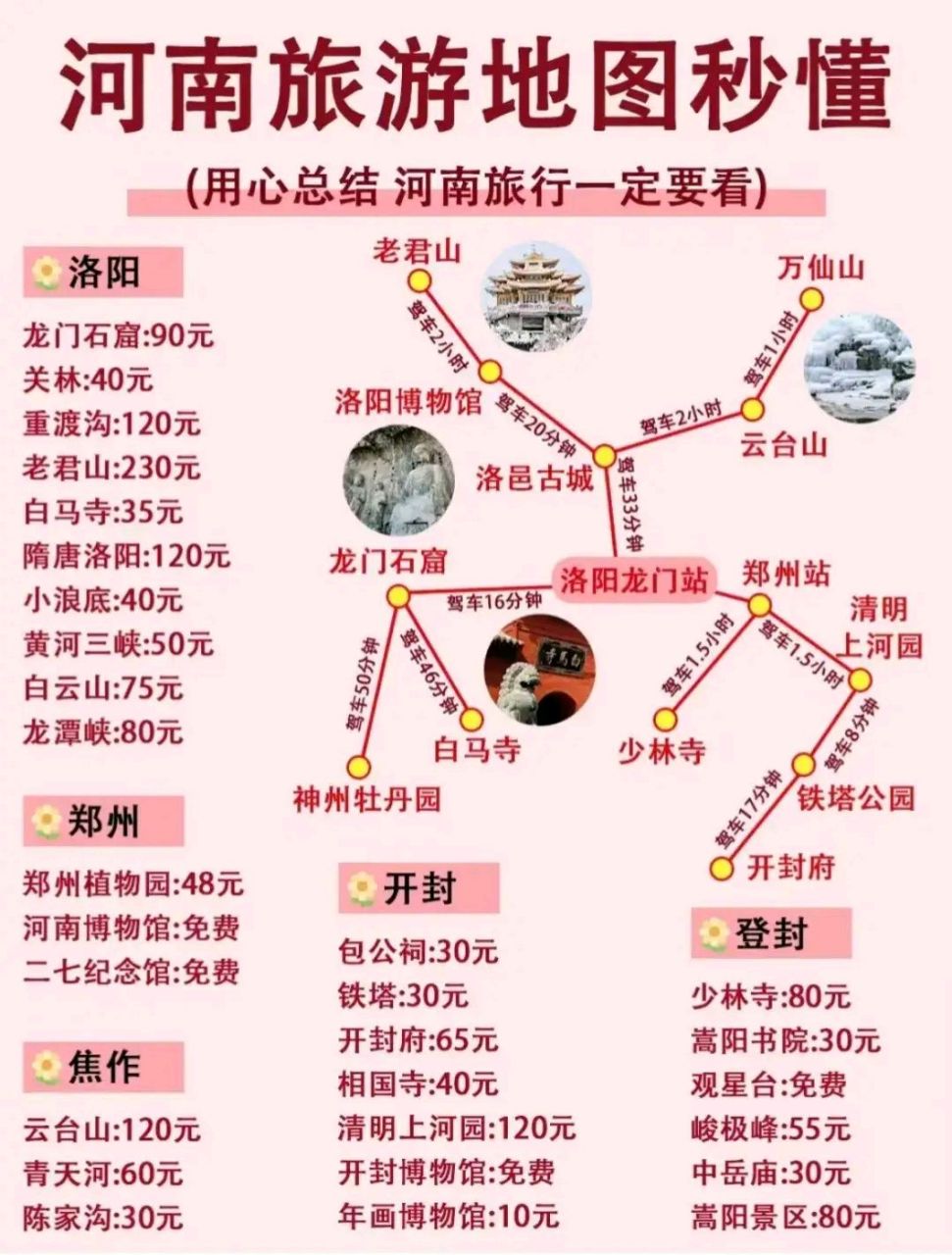 河南省旅游景点地图,河南旅游地图高清版可放大