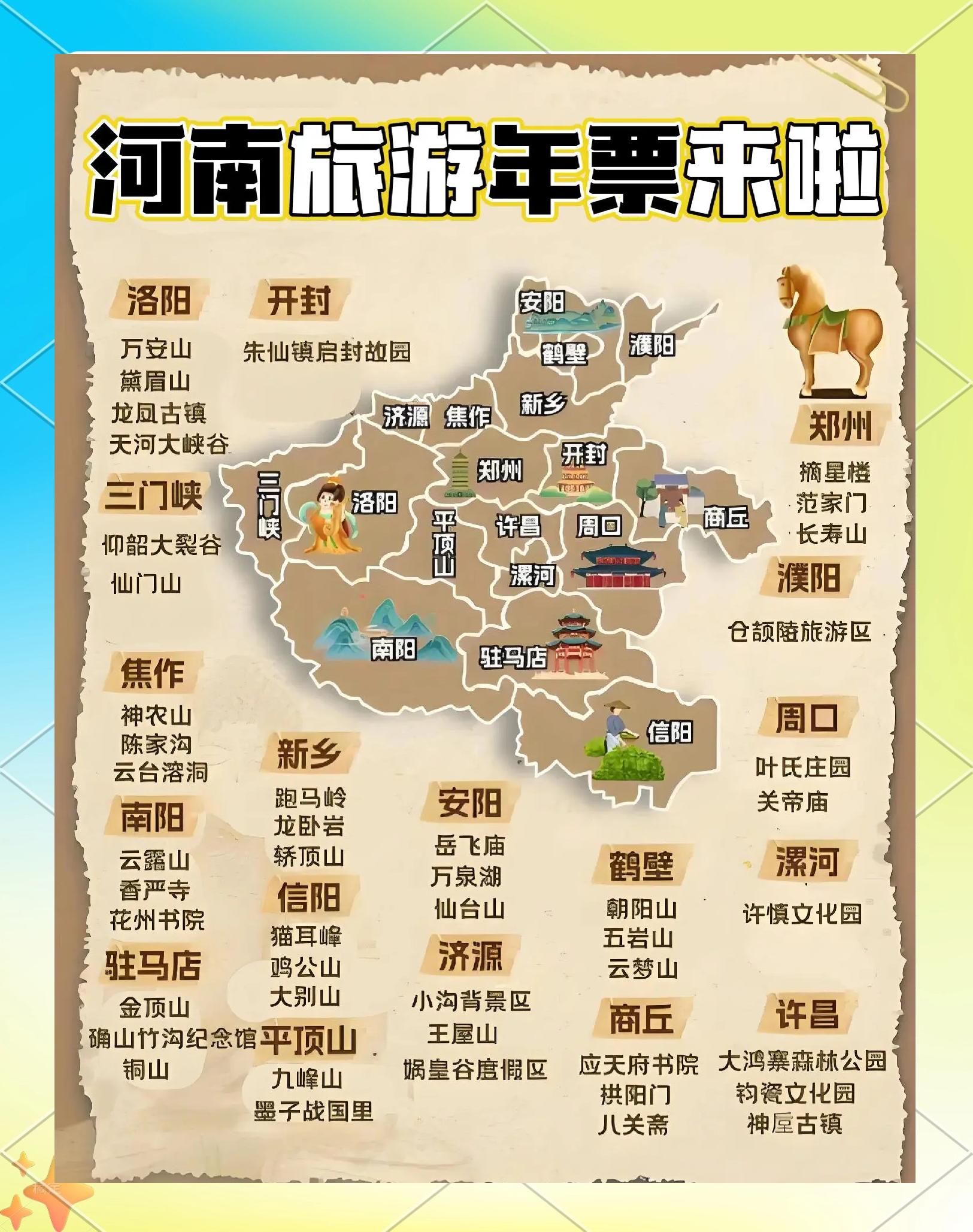 河南省旅游景点地图,河南旅游地图高清版可放大