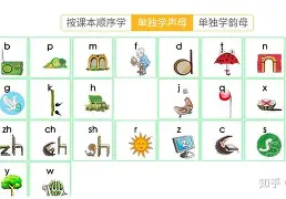 不可捉摸的拼音,不可捉摸的摸是轻声吗