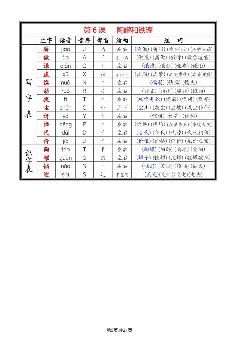 据字组词,据字组词四字词语