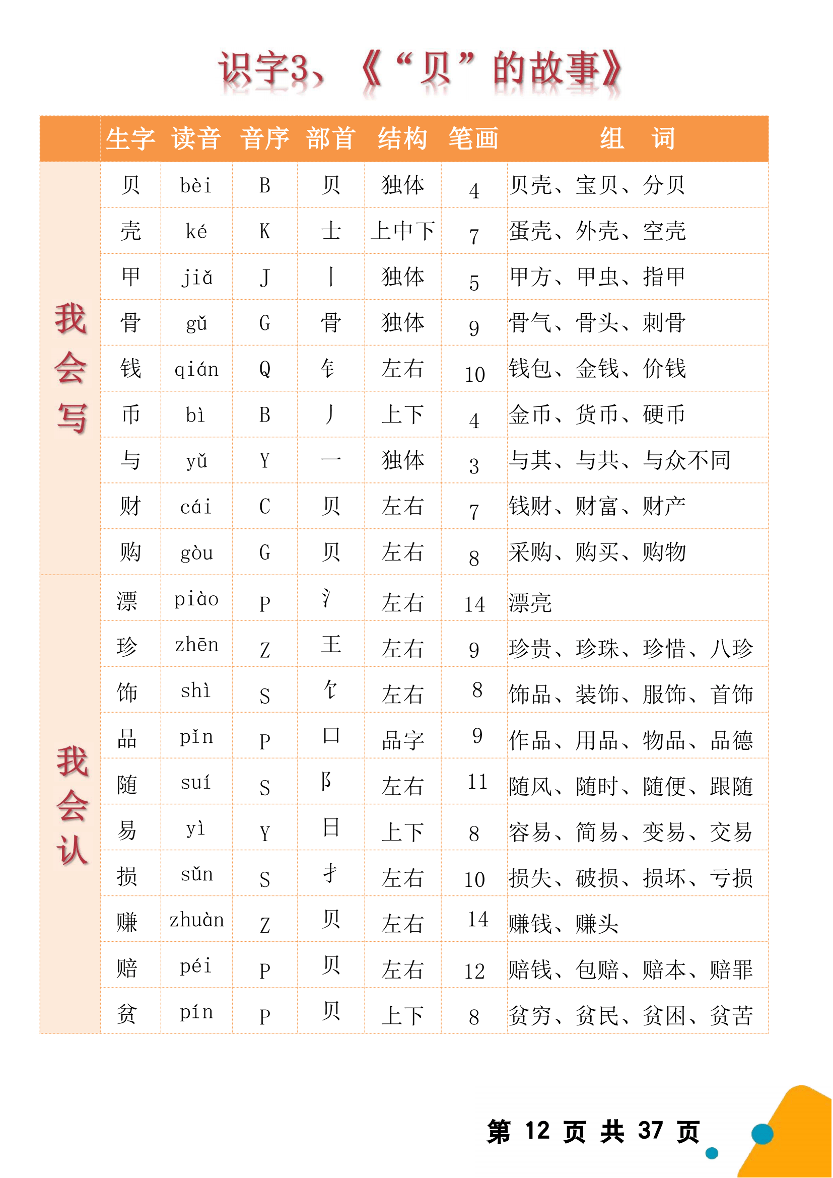 据字组词,据字组词四字词语