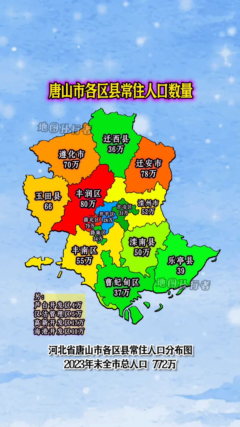 唐山属于几线城市,唐山和石家庄哪个发达
