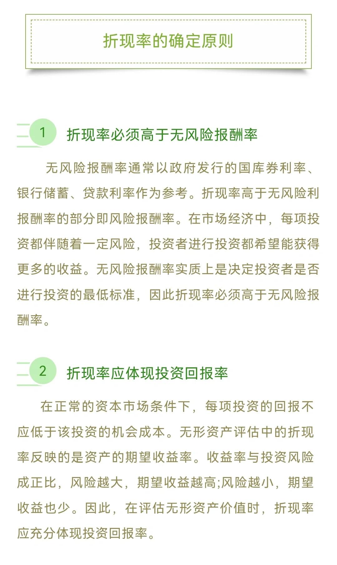 什么是折价率,平均折价率啥意思