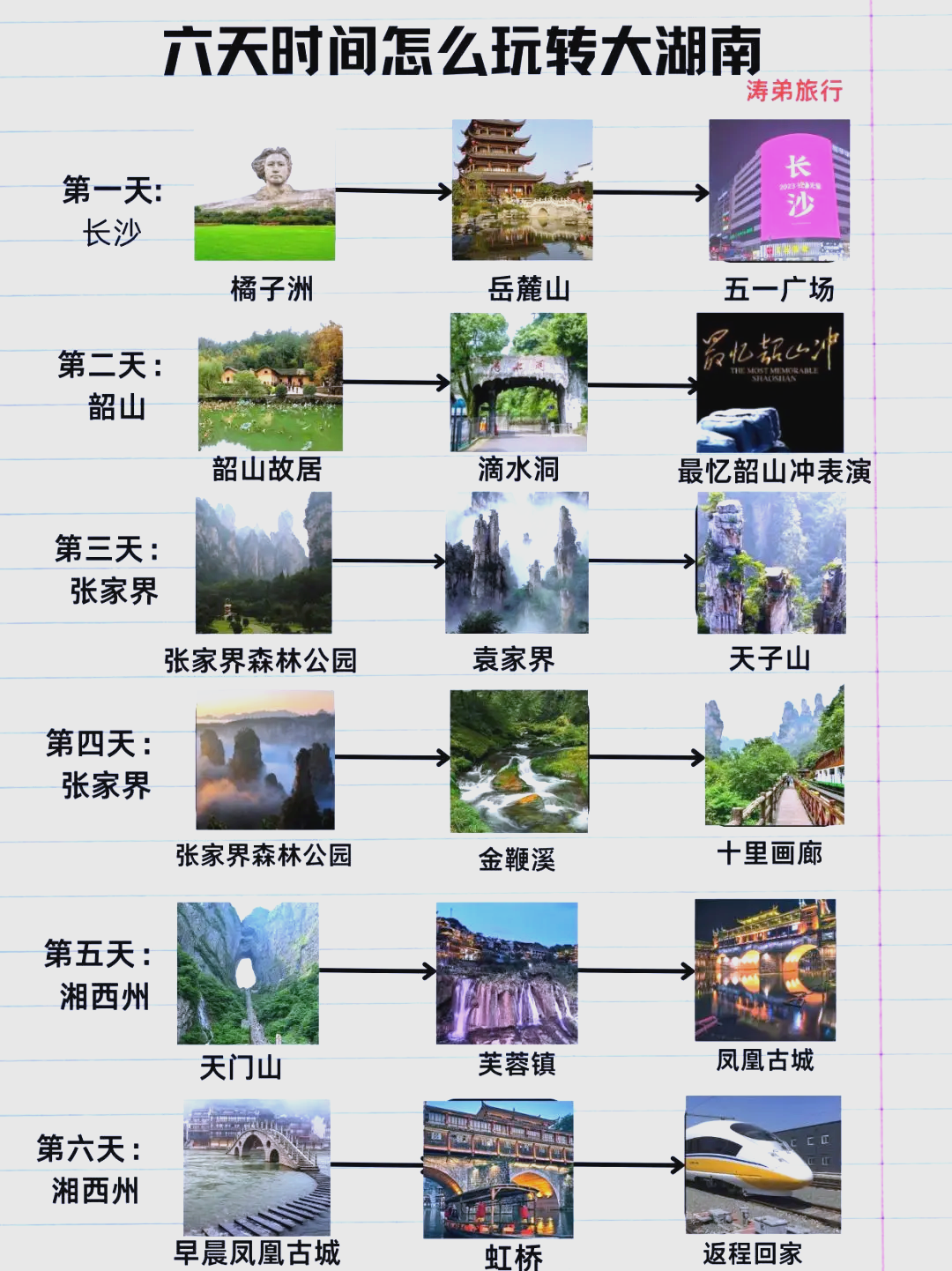 湖南省旅游景点排行榜前十名,湖南省旅游景点排行榜前十名有哪些