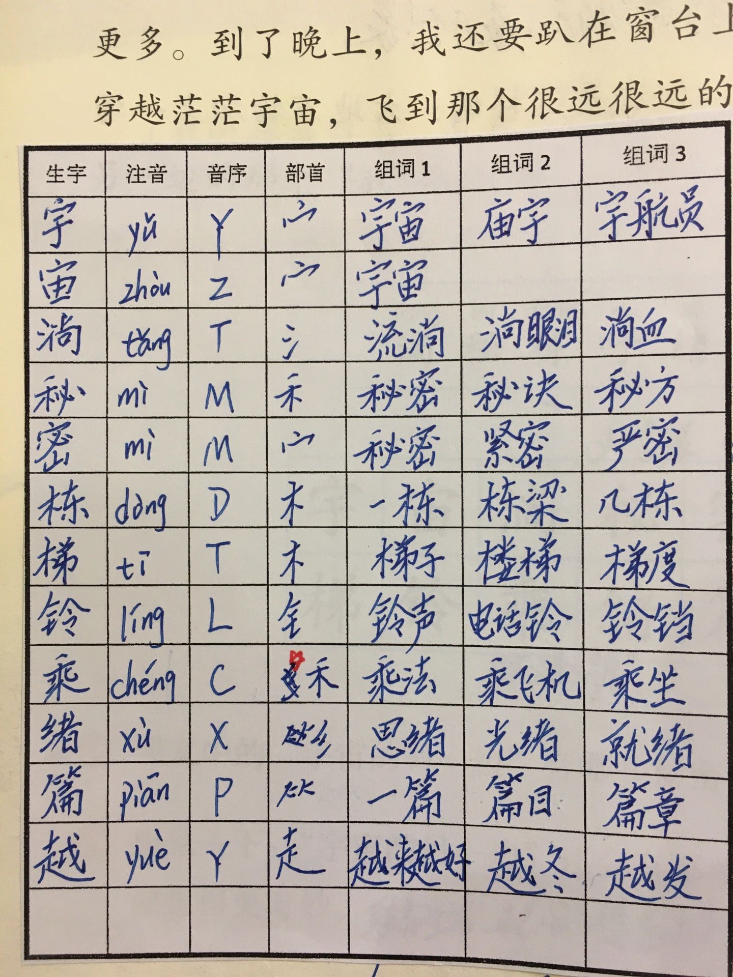 珠的组词,珠的组词一年级下册