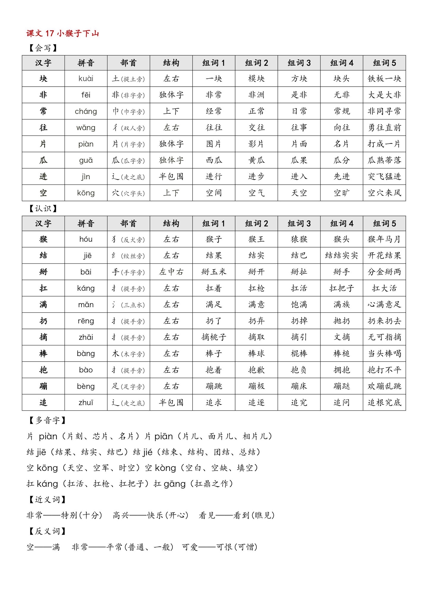 氛的组词,氛的组词和笔画