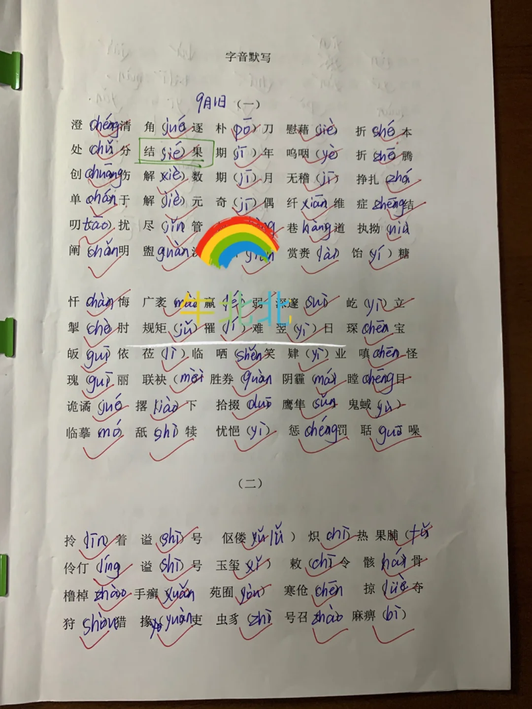果然的近义词是什么,果然的近义词三年级
