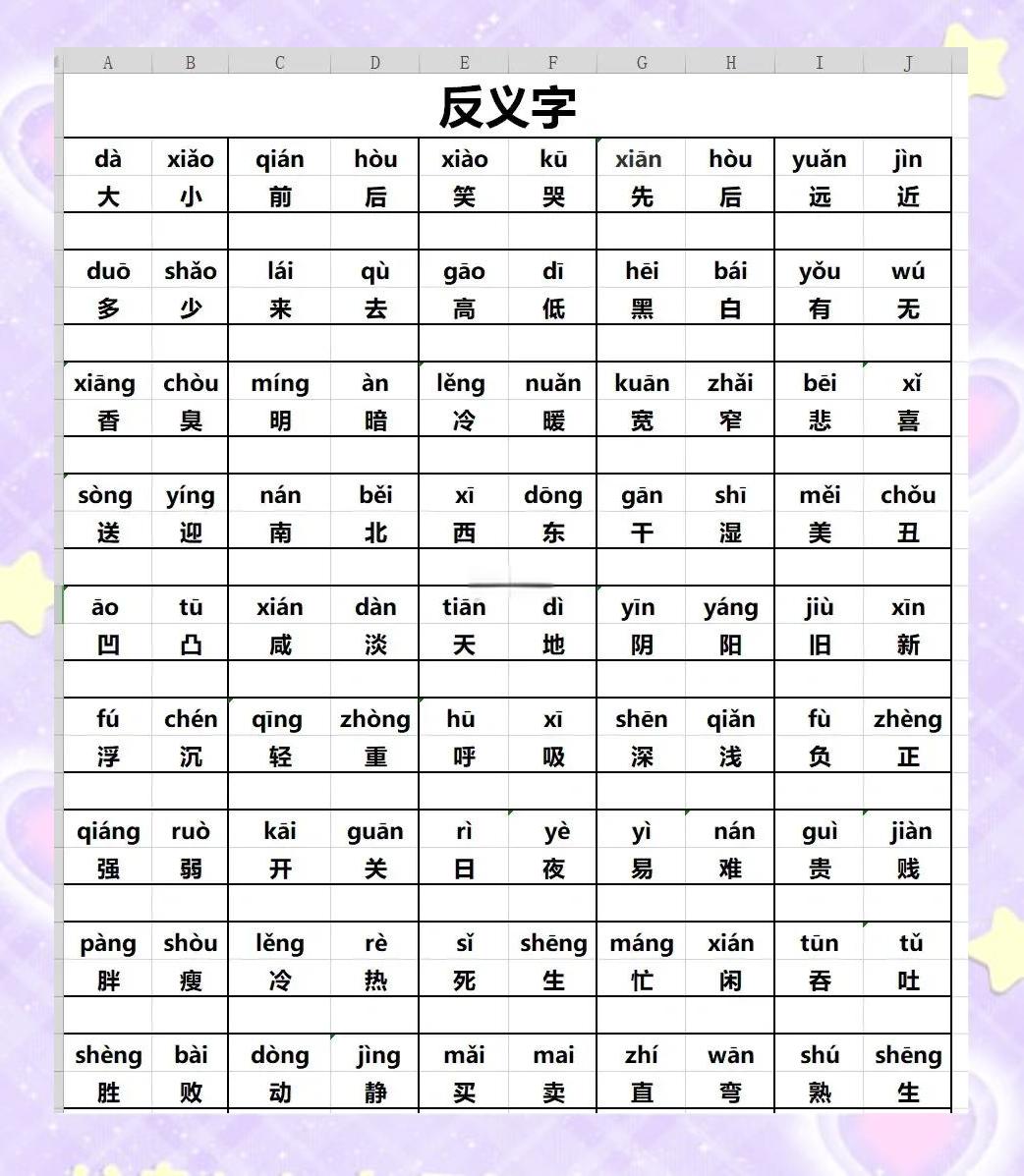 狼吞虎咽的反义词,狼吞虎咽意思相反的成语