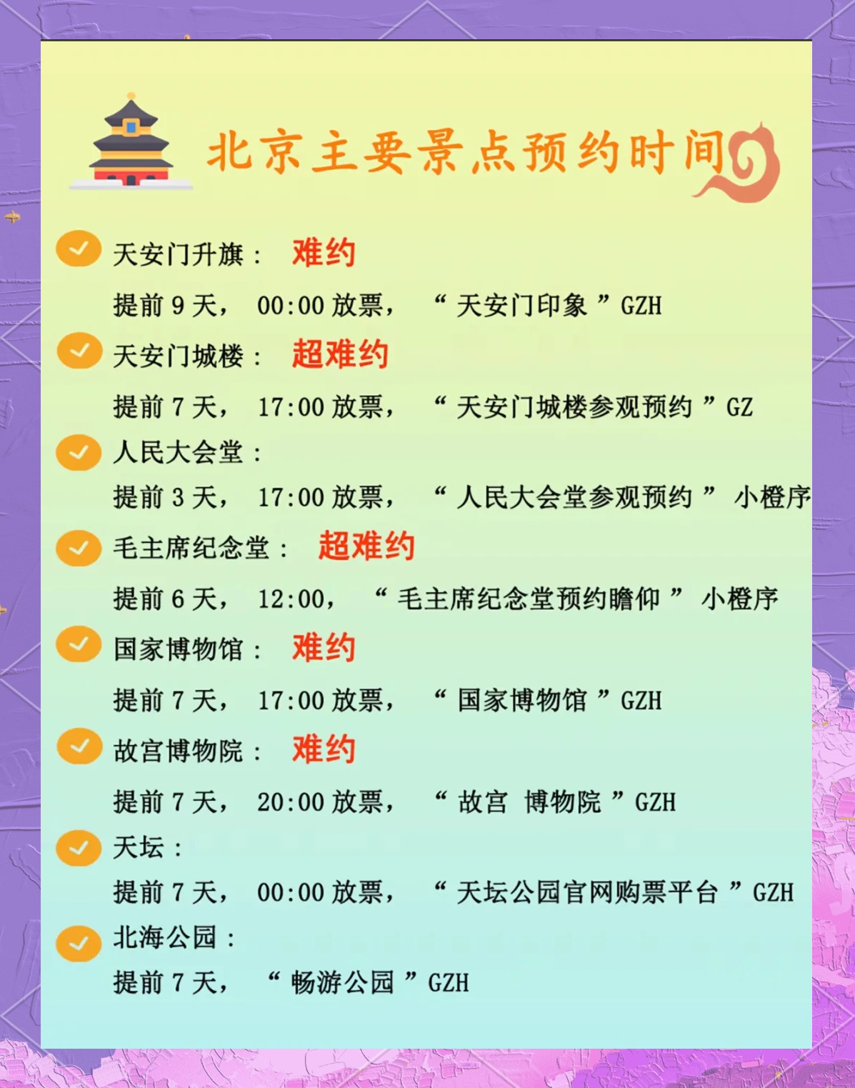 北京旅游景点怎么预约参观,去北京旅游怎么预约景点